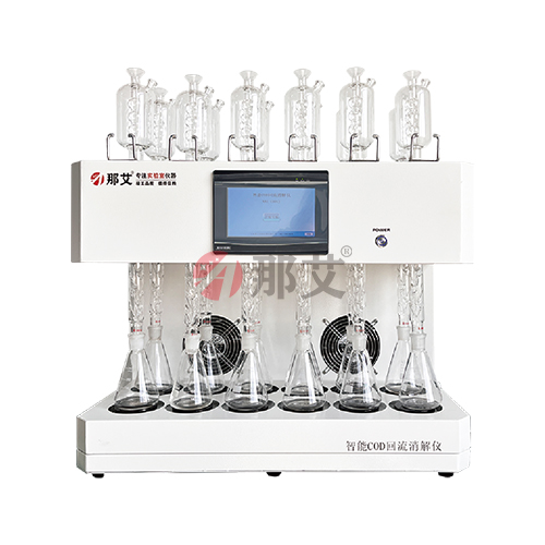 CODx